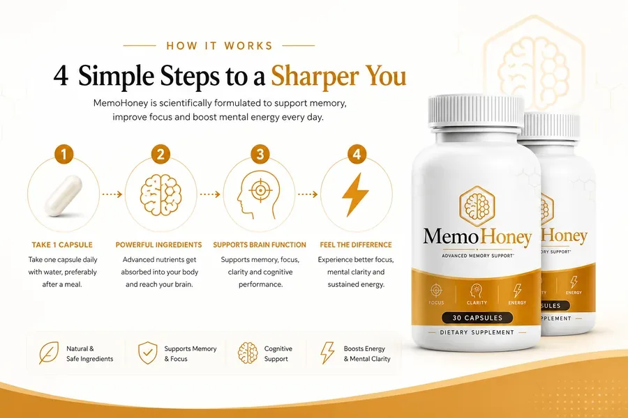 Bacopa Monnieri and Memory: What Research Shows